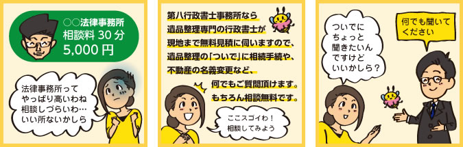 名古屋 遺品整理 相続 無料相談